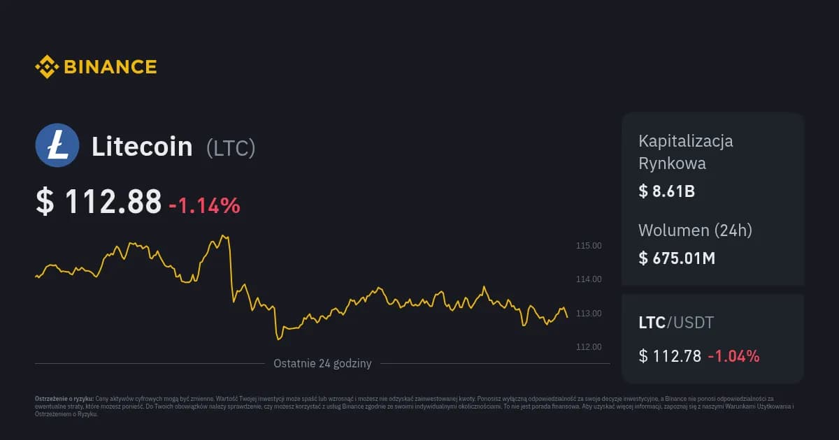 Jakie są obecne notowania Litecoin? Sprawdź teraz bieżące ceny!