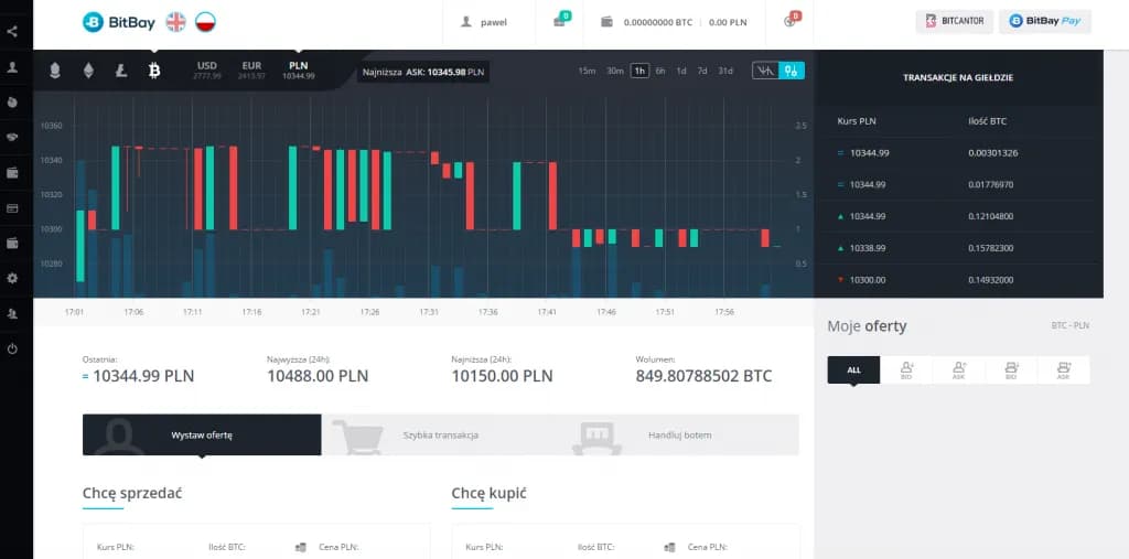 Szybki zakup bitcoina: Bezpieczne metody bez zbędnego czekania i ukrytych opłat