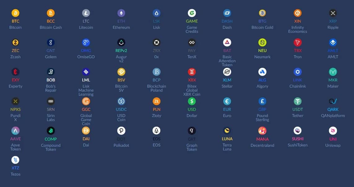 Kurs kryptowaluty Game na BitBay: Czy warto zainwestować w Game?