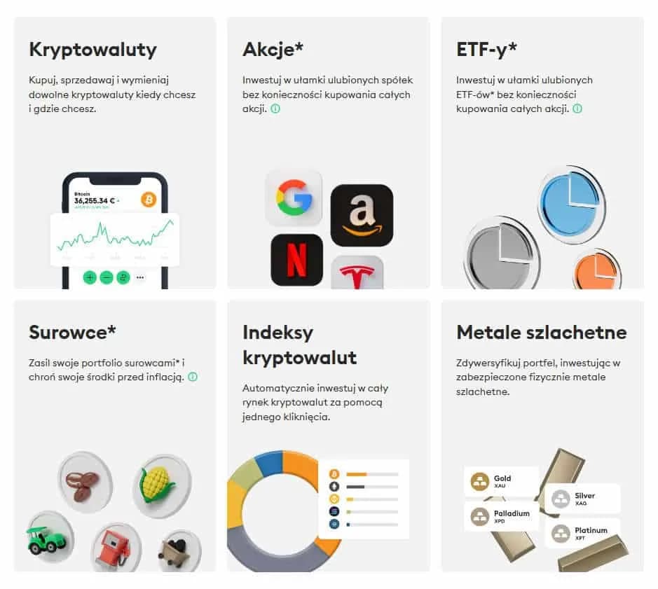 Najlepsza platforma do inwestowania w kryptowaluty: Bezpieczeństwo, opłaty i więcej