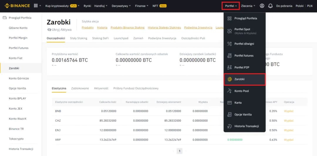 Binance jak zarabiać: 5 skutecznych metod na zysk z krypto